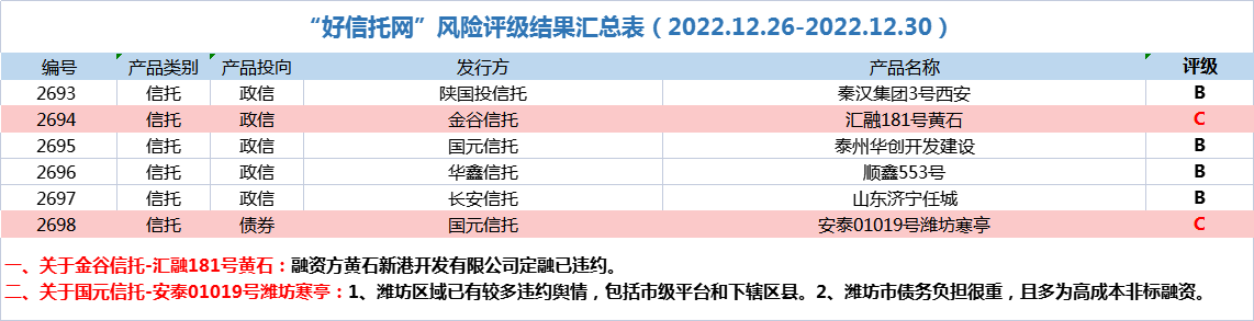 image-1672377317329.png
