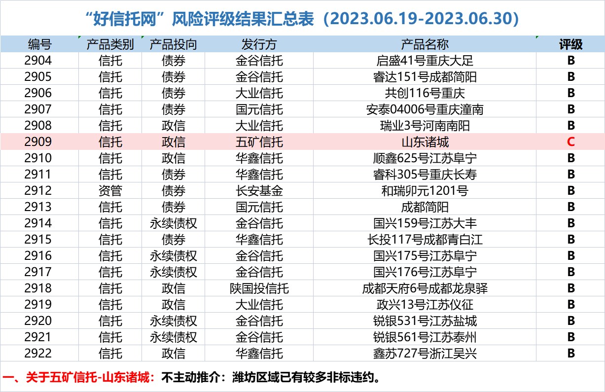 image-1688112473735.png